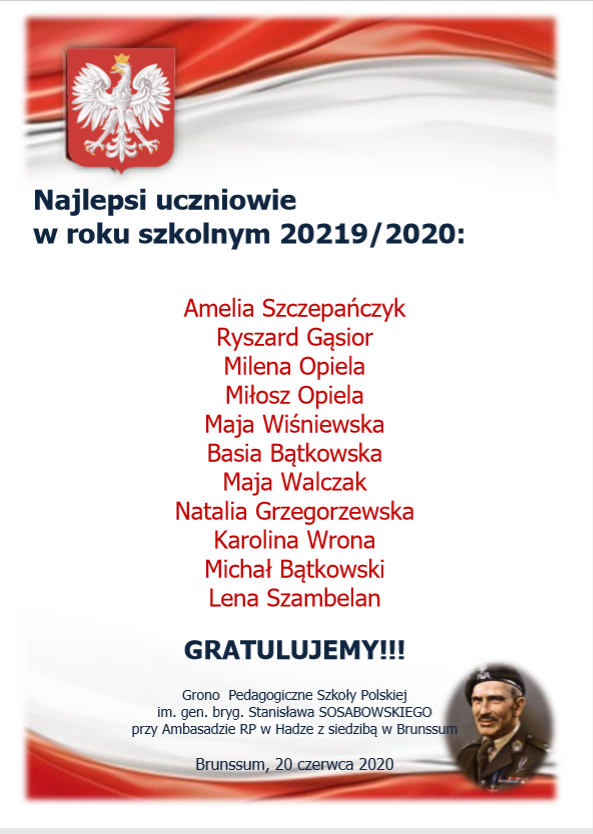Najlepsi uczniowie 2019/2020 – GRATULUJEMY!!!