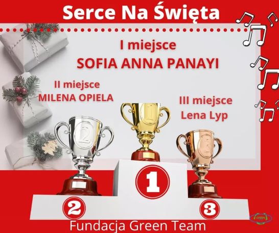 Milenka OPIELA zajęła II miejsce w konkursie „Serce na Święta”” – GRATULUJEMY!!!